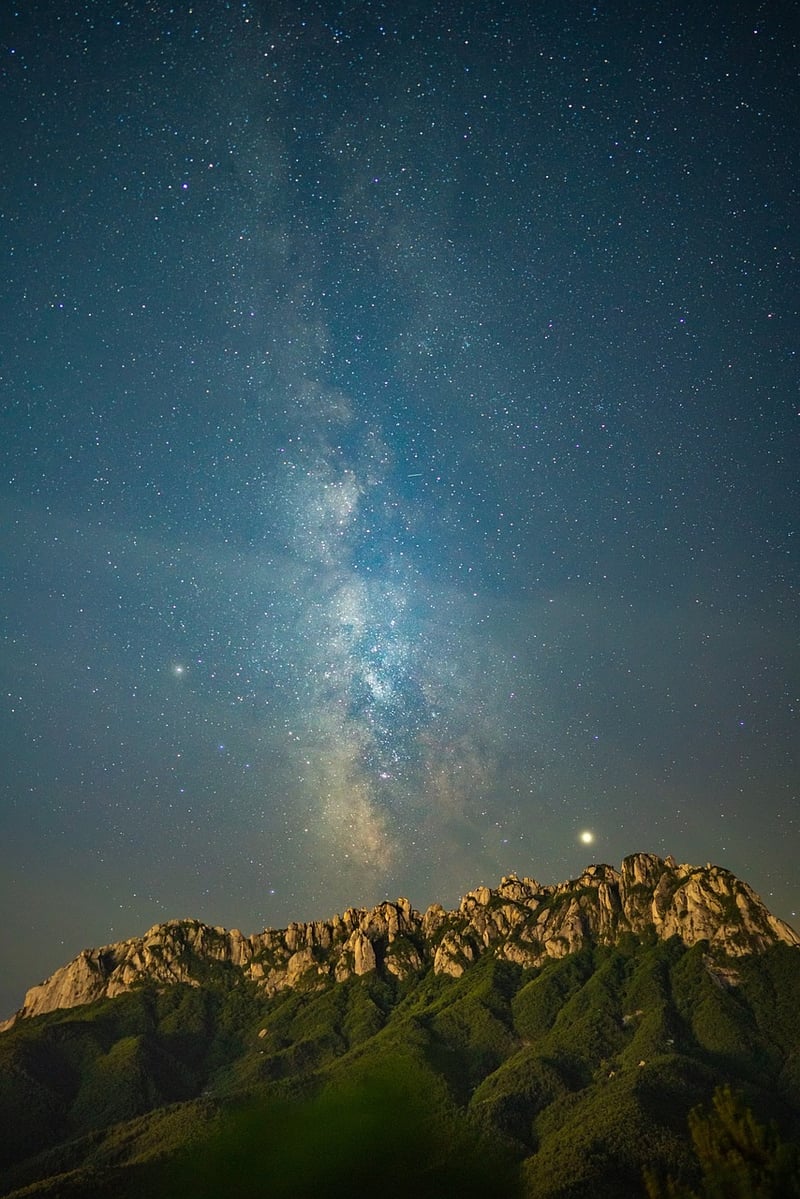 Mystery Destination